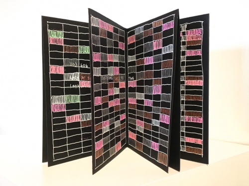 Color Coded an artist book by Stella Untalan